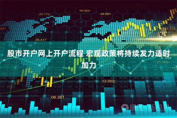 股市开户网上开户流程 宏观政策将持续发力适时加力